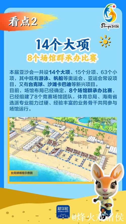 亚沙会倒计时100天,最全看点来了! 亚沙会倒计时100天,最全看点来了!