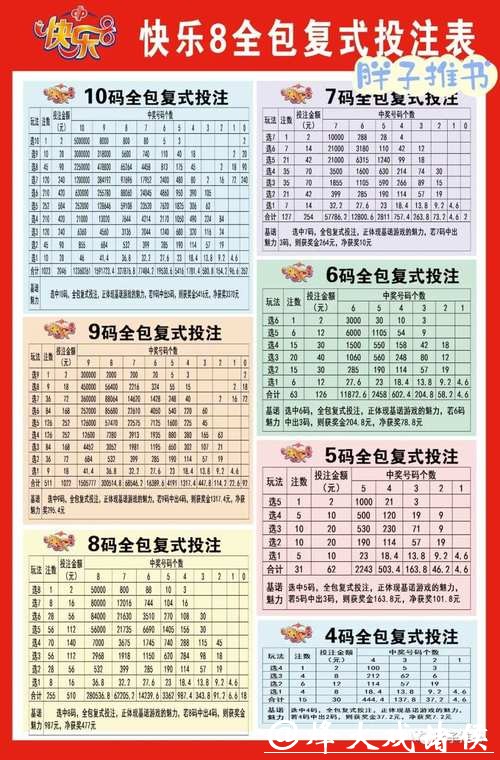 世界杯复式投注攻略 世界杯复式投注攻略