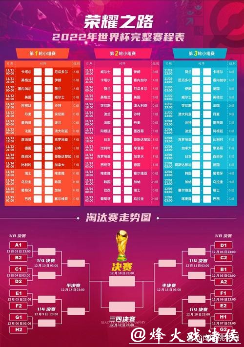 深入解析世界杯官方赛程详细安排