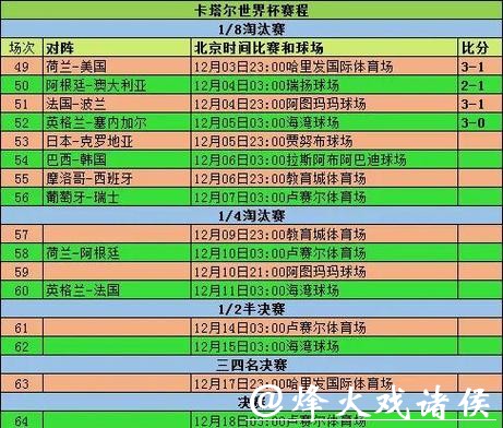 全面解析世界杯历史数据