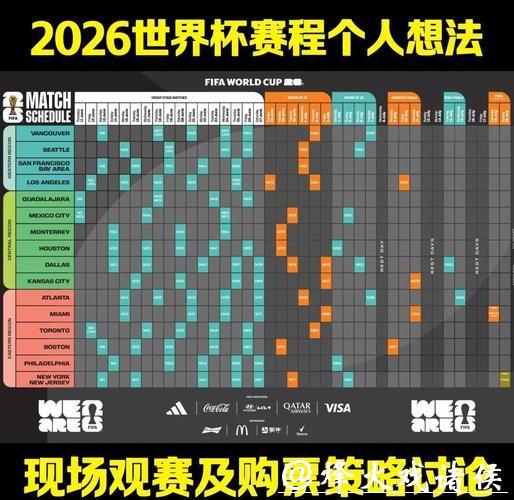全面分析:2026世界杯赛事结果预测 全面分析:2026世界杯赛事结果预测
