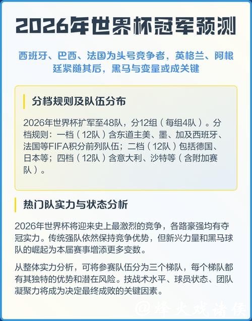 2026世界杯冠军热门预测分析