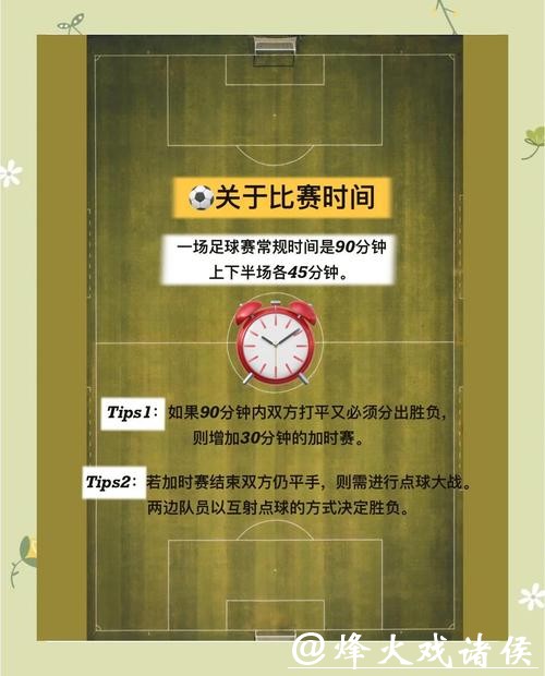 如何正确参与世界杯下注流程 如何正确参与世界杯下注流程