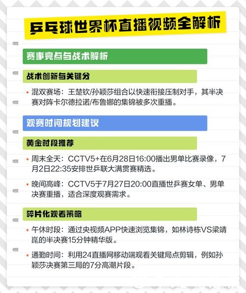 世界杯精彩直播回放平台